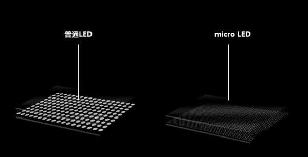 银州苹果手机维修分享什么时候会用上MicroLED屏？ 