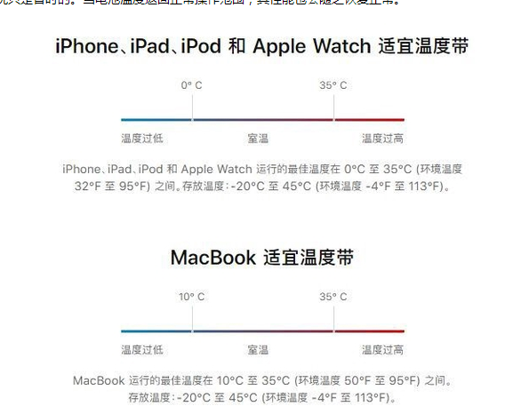 银州苹果13维修分享iPhone 13耗电越来越快怎么办 