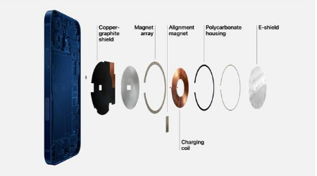 银州苹果手机维修分享iPhone 12真的会威胁身体健康吗 